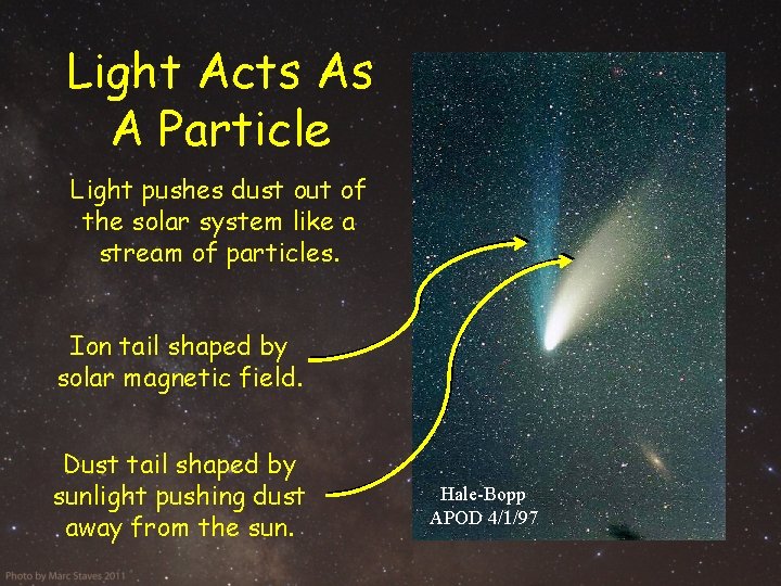 Light Acts As A Particle Light pushes dust out of the solar system like