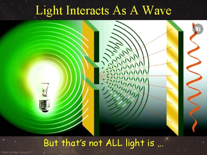 Light Interacts As A Wave Light shows interference (addition of waves) and diffraction (bending