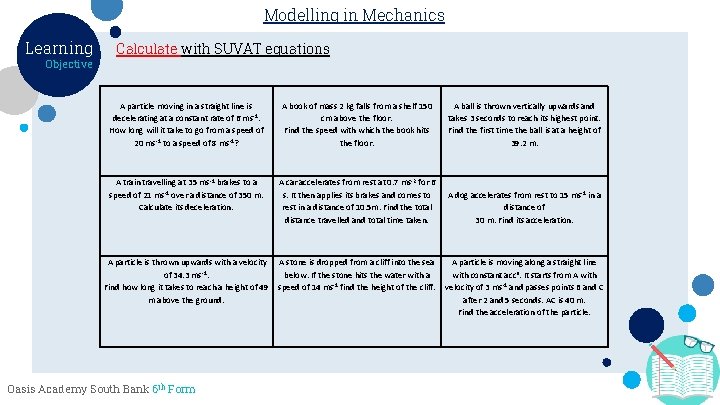 Modelling in Mechanics Learning Objective Calculate with SUVAT equations A particle moving in a