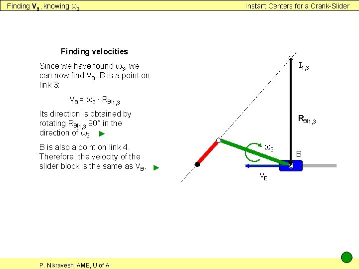 Finding VB, knowing ω3 Instant Centers for a Crank-Slider Finding velocities I 1, 3