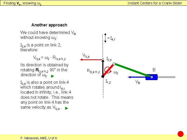 Finding VB, knowing ω2 Instant Centers for a Crank-Slider Another approach We could have