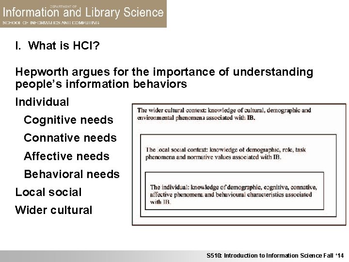 I. What is HCI? Hepworth argues for the importance of understanding people’s information behaviors