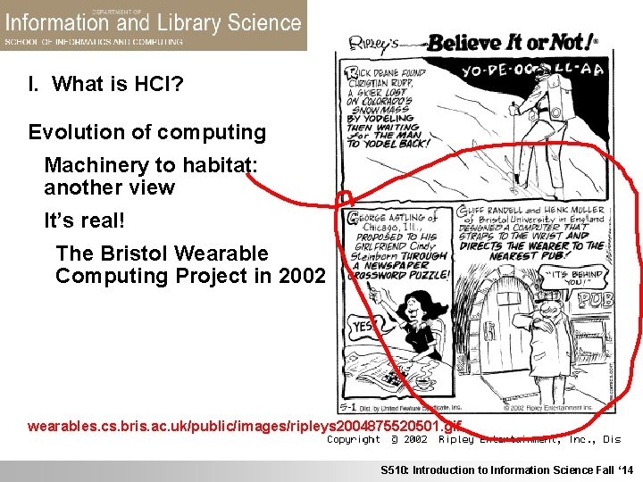 I. What is HCI? Evolution of computing Machinery to habitat: another view It’s real!