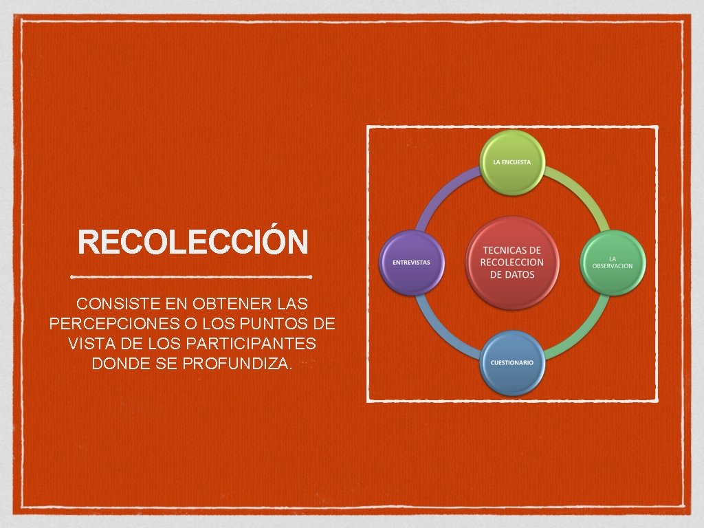 RECOLECCIÓN CONSISTE EN OBTENER LAS PERCEPCIONES O LOS PUNTOS DE VISTA DE LOS PARTICIPANTES RECOLECCIÓN CONSISTE EN OBTENER LAS PERCEPCIONES O LOS PUNTOS DE VISTA DE LOS PARTICIPANTES
