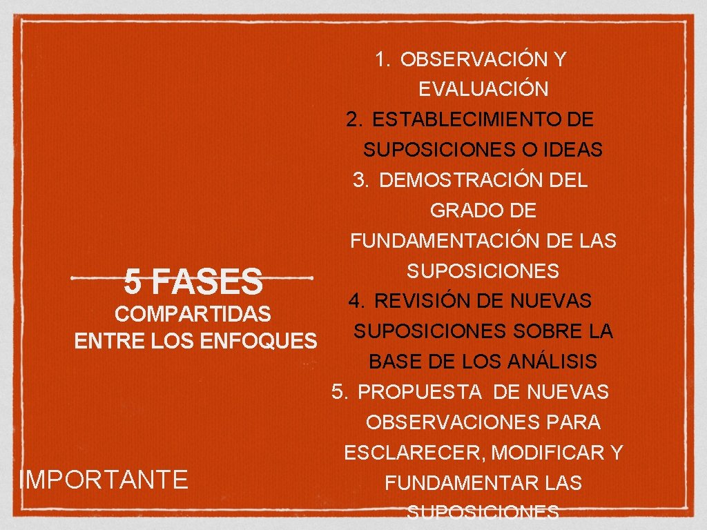 1. OBSERVACIÓN Y EVALUACIÓN 2. ESTABLECIMIENTO DE SUPOSICIONES O IDEAS 3. DEMOSTRACIÓN DEL GRADO 1. OBSERVACIÓN Y EVALUACIÓN 2. ESTABLECIMIENTO DE SUPOSICIONES O IDEAS 3. DEMOSTRACIÓN DEL GRADO