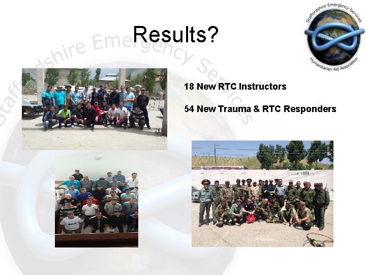 Results? 18 New RTC Instructors 54 New Trauma & RTC Responders 