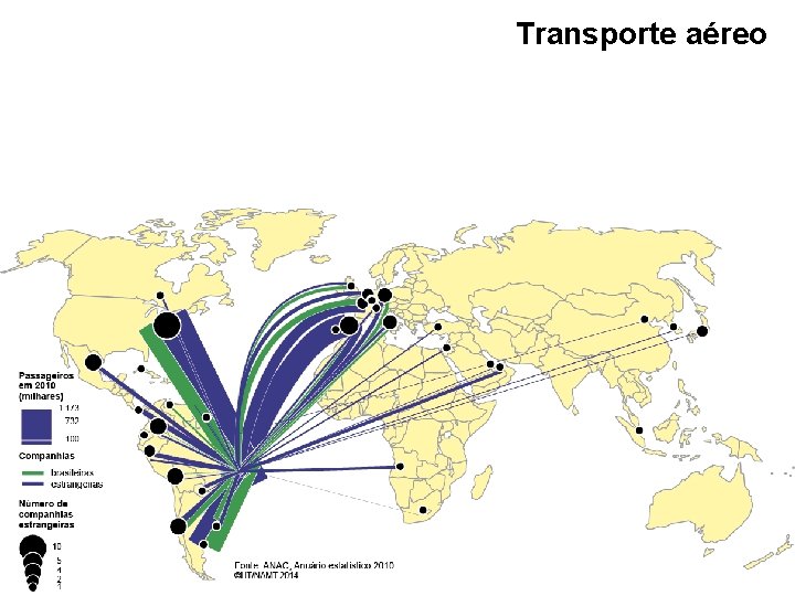 Transporte aéreo 