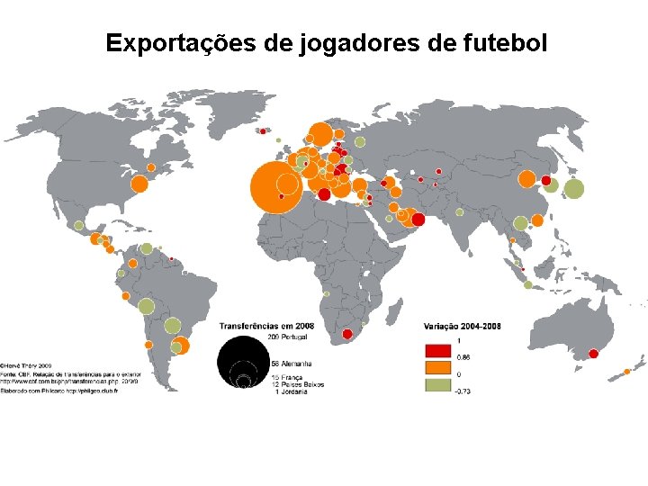 Exportações de jogadores de futebol 