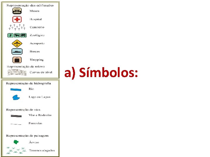 a) Símbolos: 