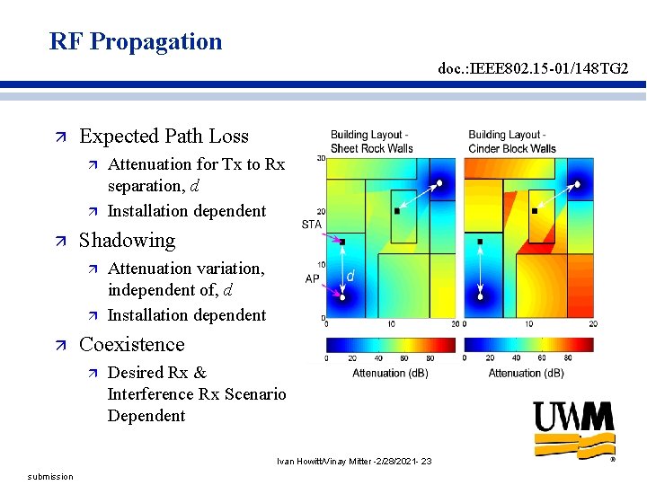 RF Propagation doc. : IEEE 802. 15 -01/148 TG 2 ä Expected Path Loss RF Propagation doc. : IEEE 802. 15 -01/148 TG 2 ä Expected Path Loss