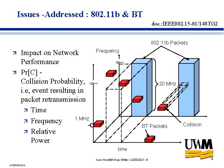 Issues -Addressed : 802. 11 b & BT doc. : IEEE 802. 15 -01/148 Issues -Addressed : 802. 11 b & BT doc. : IEEE 802. 15 -01/148