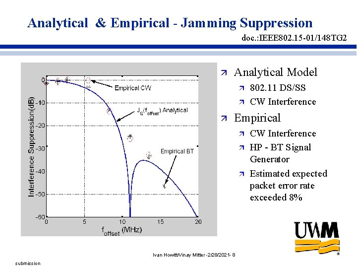 Analytical & Empirical - Jamming Suppression doc. : IEEE 802. 15 -01/148 TG 2 Analytical & Empirical - Jamming Suppression doc. : IEEE 802. 15 -01/148 TG 2