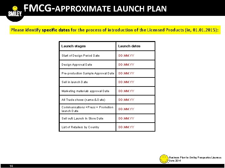 -FMCG-APPROXIMATE LAUNCH PLAN Please identify specific dates for the process of introduction of the