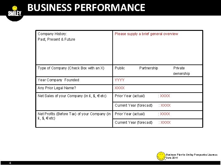 BUSINESS PERFORMANCE Company History: Past, Present & Future Please supply a brief general overview