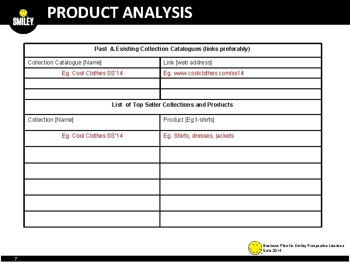 PRODUCT ANALYSIS Past & Existing Collection Catalogues (links preferably) Collection Catalogue [Name] Link [web