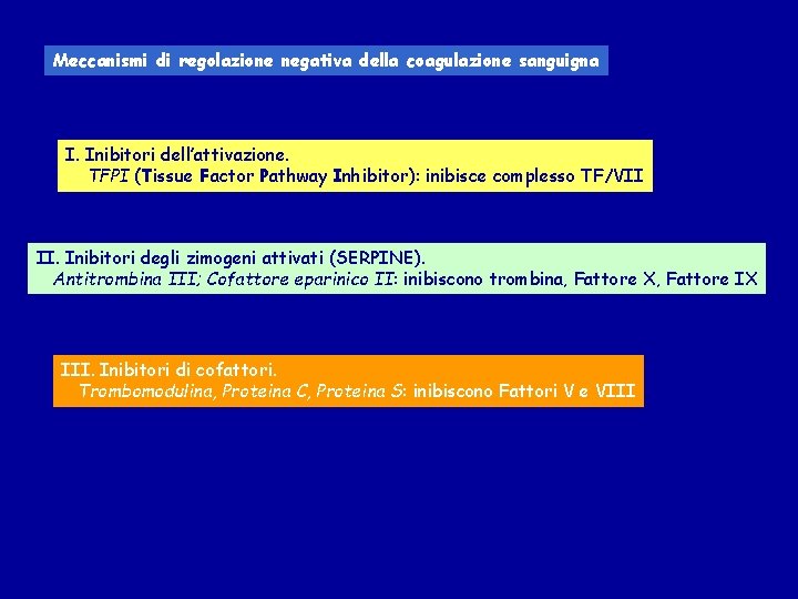 Meccanismi di regolazione negativa della coagulazione sanguigna I. Inibitori dell’attivazione. TFPI (Tissue Factor Pathway