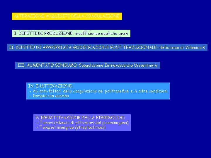 ALTERAZIONI ACQUISITE DELLA COAGULAZIONE I. DIFETTI DI PRODUZIONE: insufficienze epatiche gravi II. DIFETTO DI