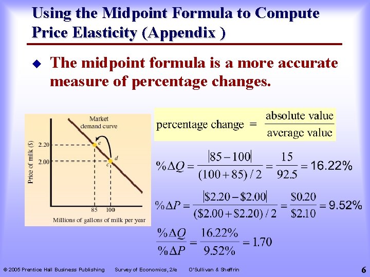 Using the Midpoint Formula to Compute Price Elasticity (Appendix ) u The midpoint formula