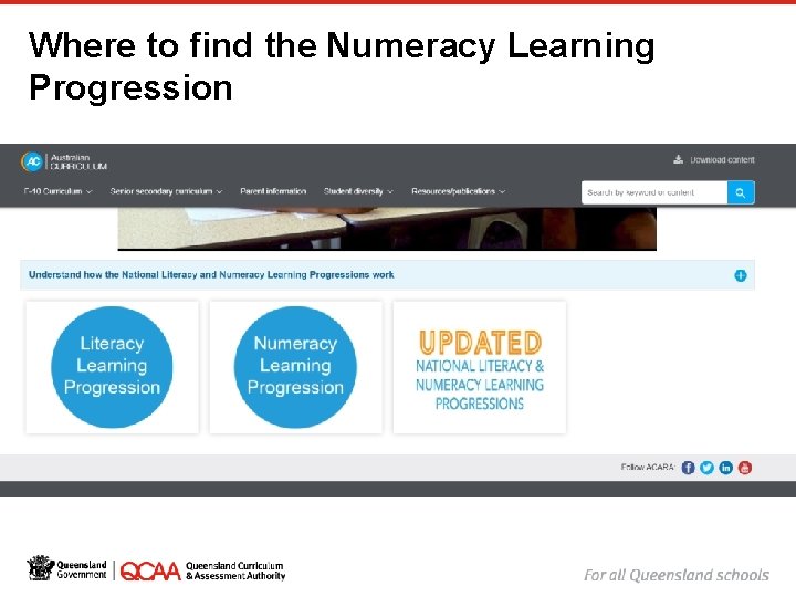 Where to find the Numeracy Learning Progression Where to find the Numeracy Learning Progression
