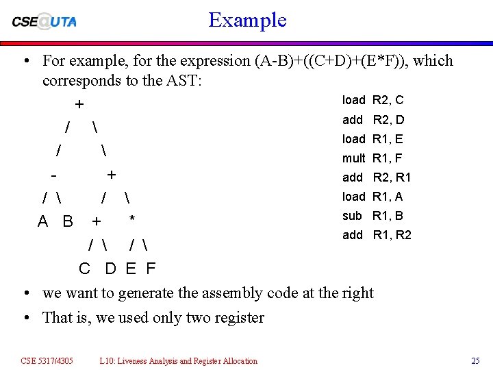 Example • For example, for the expression (A-B)+((C+D)+(E*F)), which corresponds to the AST: load Example • For example, for the expression (A-B)+((C+D)+(E*F)), which corresponds to the AST: load