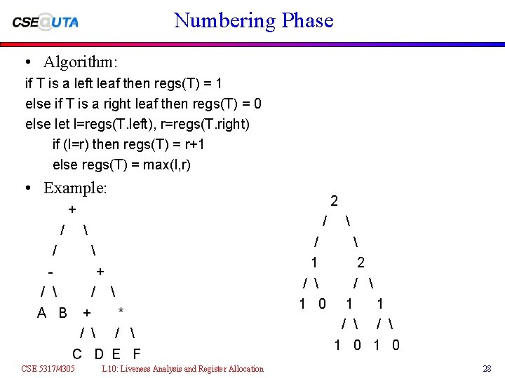 Numbering Phase • Algorithm: if T is a left leaf then regs(T) = 1 Numbering Phase • Algorithm: if T is a left leaf then regs(T) = 1