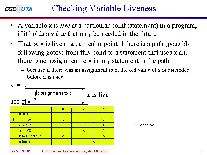 Checking Variable Liveness • A variable x is live at a particular point (statement) Checking Variable Liveness • A variable x is live at a particular point (statement)