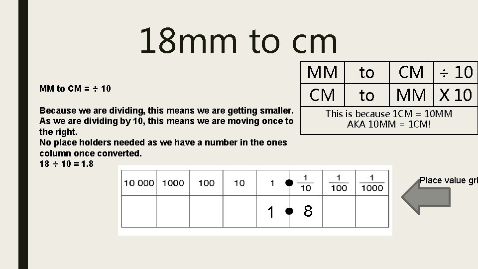 18 mm to cm MM CM MM to CM = ÷ 10 Because we