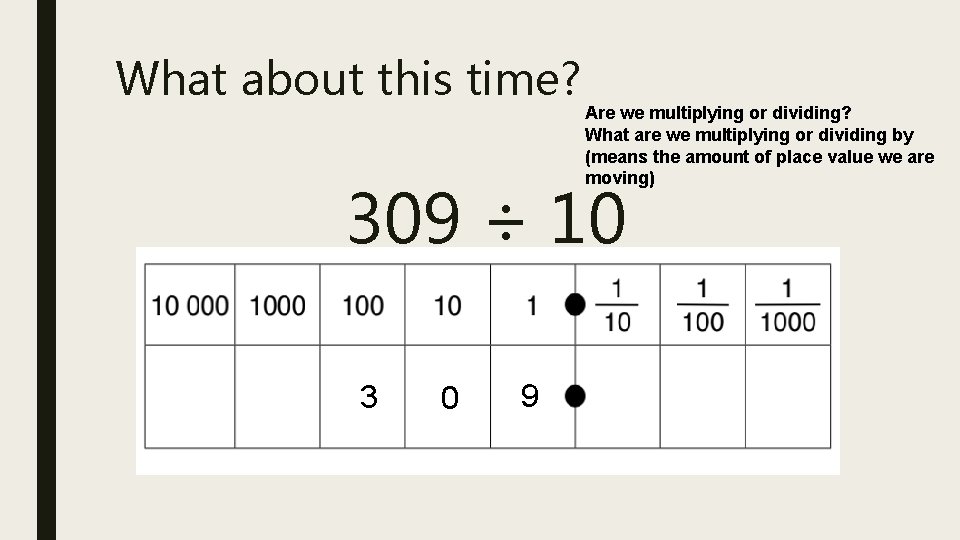 What about this time? Are we multiplying or dividing? What are we multiplying or