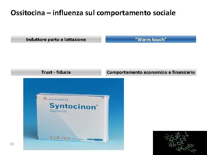 Ossitocina – influenza sul comportamento sociale 14 Induttore parto e lattazione “Warm touch” Trust