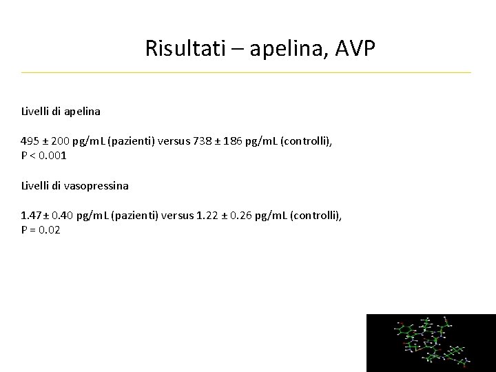 Risultati – apelina, AVP Livelli di apelina 495 ± 200 pg/m. L (pazienti) versus