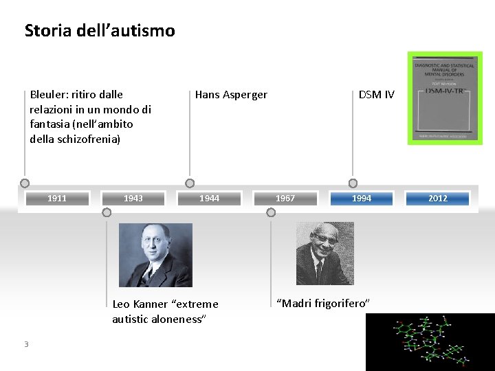 Storia dell’autismo Bleuler: ritiro dalle relazioni in un mondo di fantasia (nell’ambito della schizofrenia)