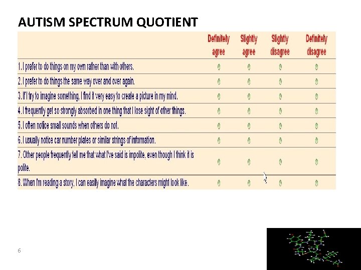 AUTISM SPECTRUM QUOTIENT 6 YOURLOGO 