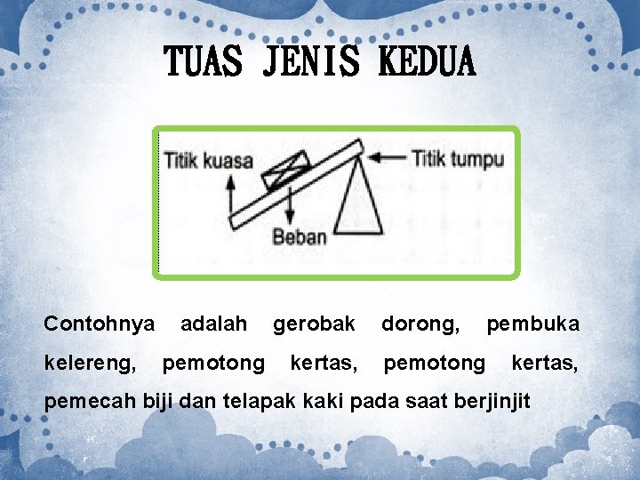 TUAS JENIS KEDUA Contohnya kelereng, adalah pemotong gerobak kertas, dorong, pembuka pemotong kertas, pemecah