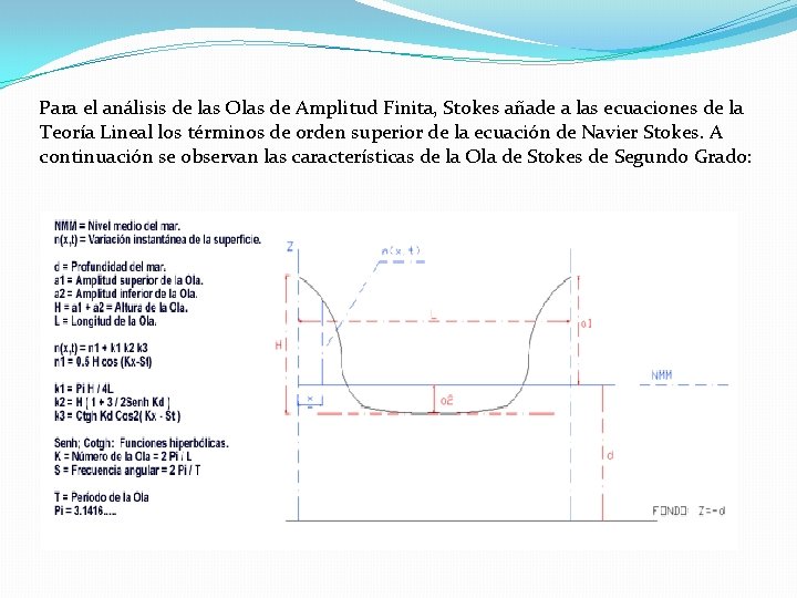Para el análisis de las Olas de Amplitud Finita, Stokes añade a las ecuaciones