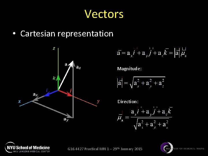 Vectors • Cartesian representation Magnitude: Direction: G 16. 4427 Practical MRI 1 – 29