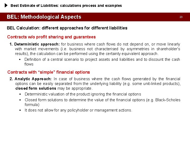 Best Estimate of Liabilities: calculations process and examples BEL: Methodological Aspects 23 BEL Calculation: