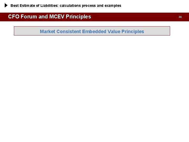 Best Estimate of Liabilities: calculations process and examples CFO Forum and MCEV Principles Market
