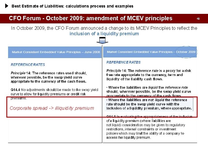 Best Estimate of Liabilities: calculations process and examples CFO Forum - October 2009: amendment