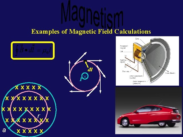 Examples of Magnetic Field Calculations I xxxxxxxx r xxxx a xxxxx ´ dl Examples of Magnetic Field Calculations I xxxxxxxx r xxxx a xxxxx ´ dl