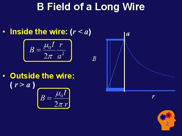 B Field of a Long Wire • Inside the wire: (r < a) a B Field of a Long Wire • Inside the wire: (r < a) a