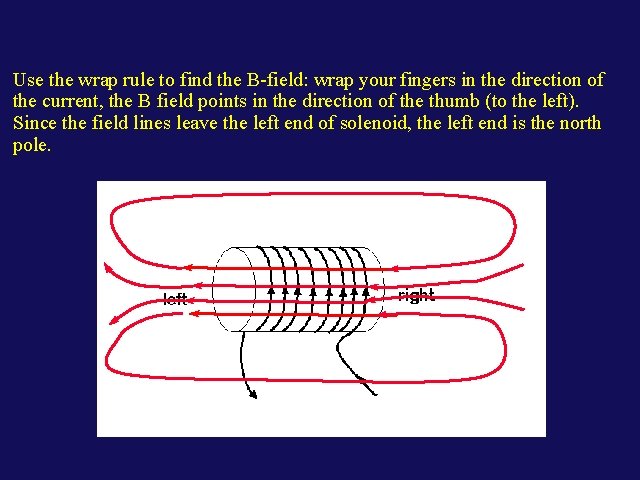 Use the wrap rule to find the B-field: wrap your fingers in the direction Use the wrap rule to find the B-field: wrap your fingers in the direction