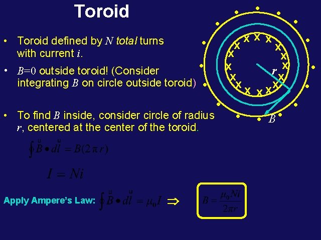 Toroid • • Toroid defined by N total turns with current i. • Apply Toroid • • Toroid defined by N total turns with current i. • Apply