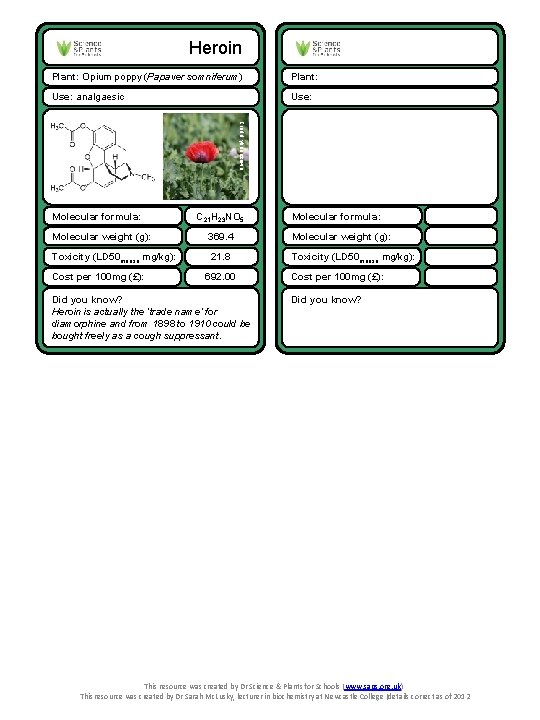 Heroin Plant: Opium poppy (Papaver somniferum) Plant: Use: analgaesic Use: Credit: ykanazawa Molecular formula: