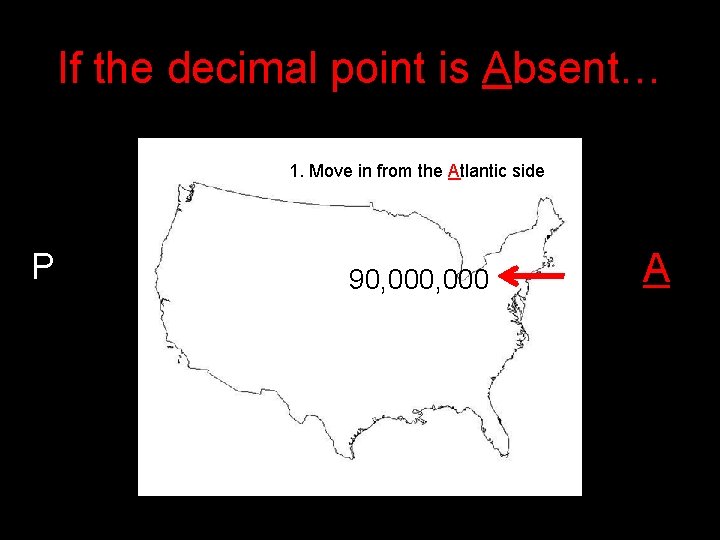 If the decimal point is Absent… 1. Move in from the Atlantic side P
