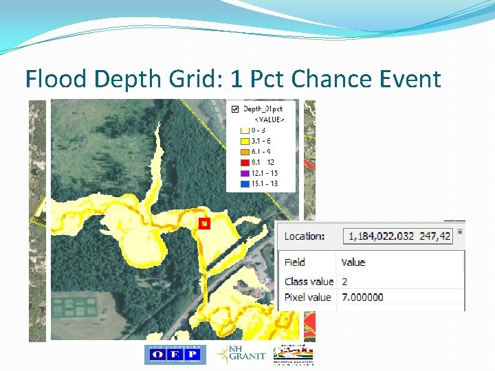 Flood Depth Grid: 1 Pct Chance Event 