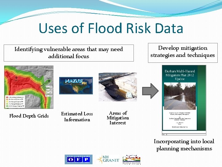 Uses of Flood Risk Data Identifying vulnerable areas that may need additional focus Flood