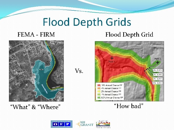 Flood Depth Grids FEMA - FIRM Flood Depth Grid Vs. “What” & “Where” “How