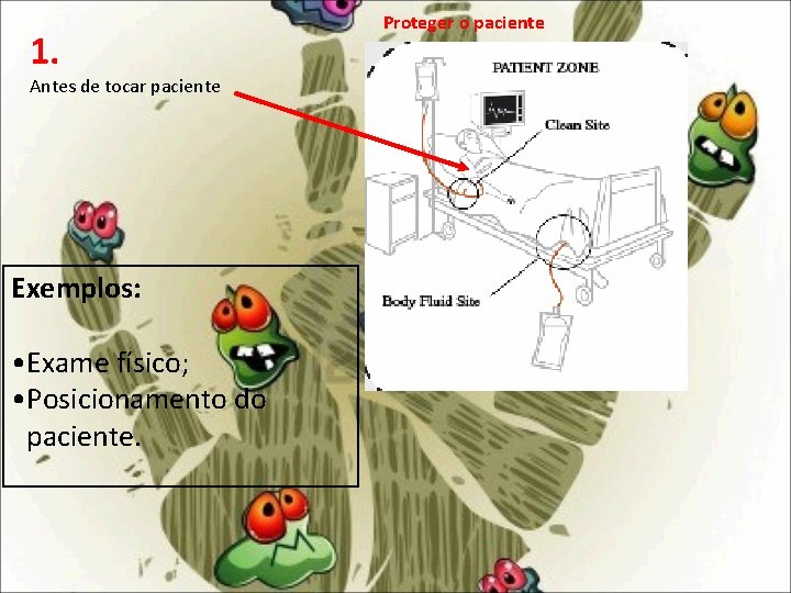 1. Antes de tocar paciente Exemplos: • Exame físico; • Posicionamento do paciente. Proteger