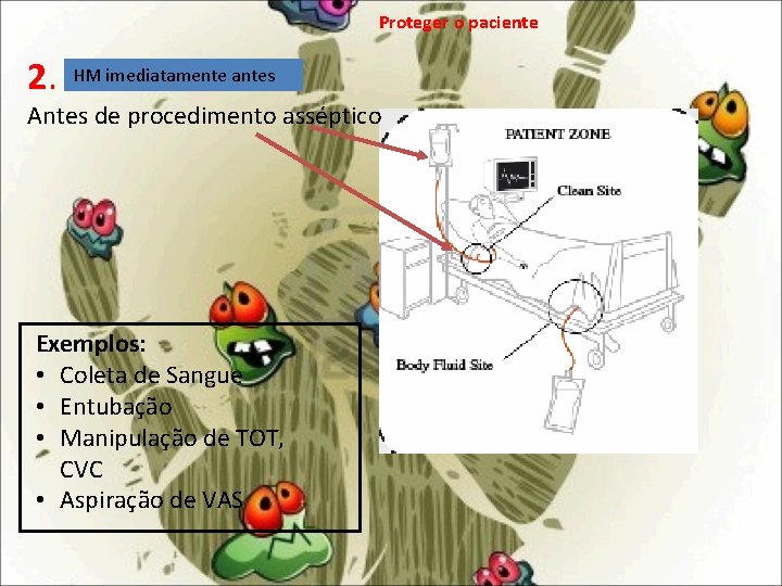 Proteger o paciente 2. HM imediatamente antes Antes de procedimento asséptico Exemplos: • Coleta