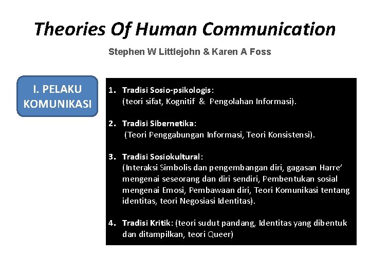 Theories Of Human Communication Stephen W Littlejohn & Karen A Foss I. PELAKU KOMUNIKASI